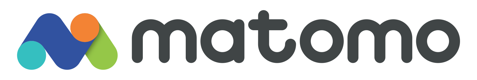 Google Analytics alternativ