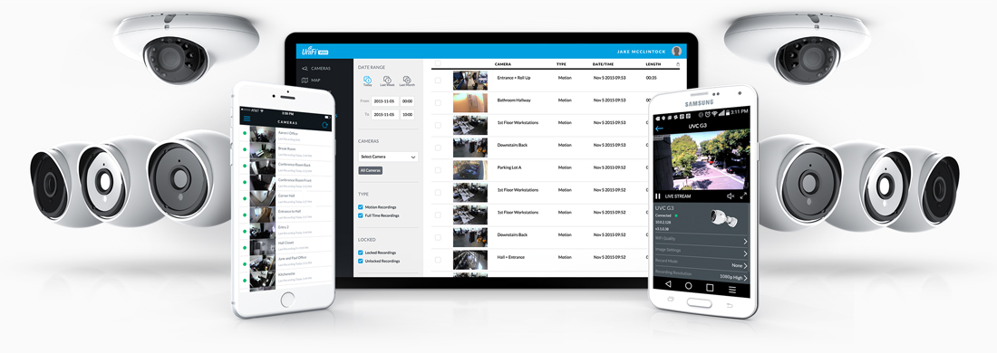 Komplett overvåkningspakke